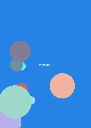 绝版兽交 - 新世纪福音战士海报